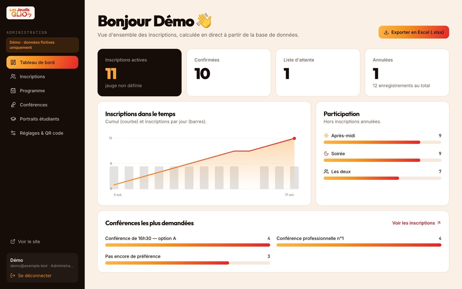 Tableau de bord de l’espace organisateurs avec des données fictives : nombre d’inscriptions, courbe des inscriptions, participation et bouton d’export Excel.