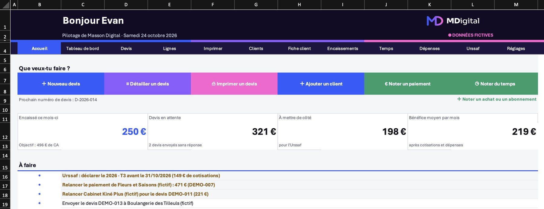 Page d’accueil de l’outil : boutons d’action, indicateurs clés et liste « À faire » générée automatiquement (déclaration Urssaf, relances de paiement et de devis), données fictives.